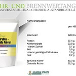 Spirulina + Chlorella 500g reines Pulver : Detox Mix Superfood Smoothie Shake Pulver - Protein + Chlorophyll Aminosäuren (, roh, vegan) Rohkostqualität!