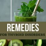 REMEDIES FOR THYROID: Juices, Smoothies and Living Recipes for your Ultimate Health (English Edition)